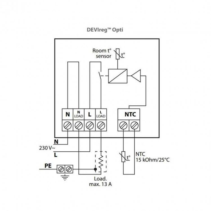Терморегулатор DEVIreg Opti управление за подово отопление