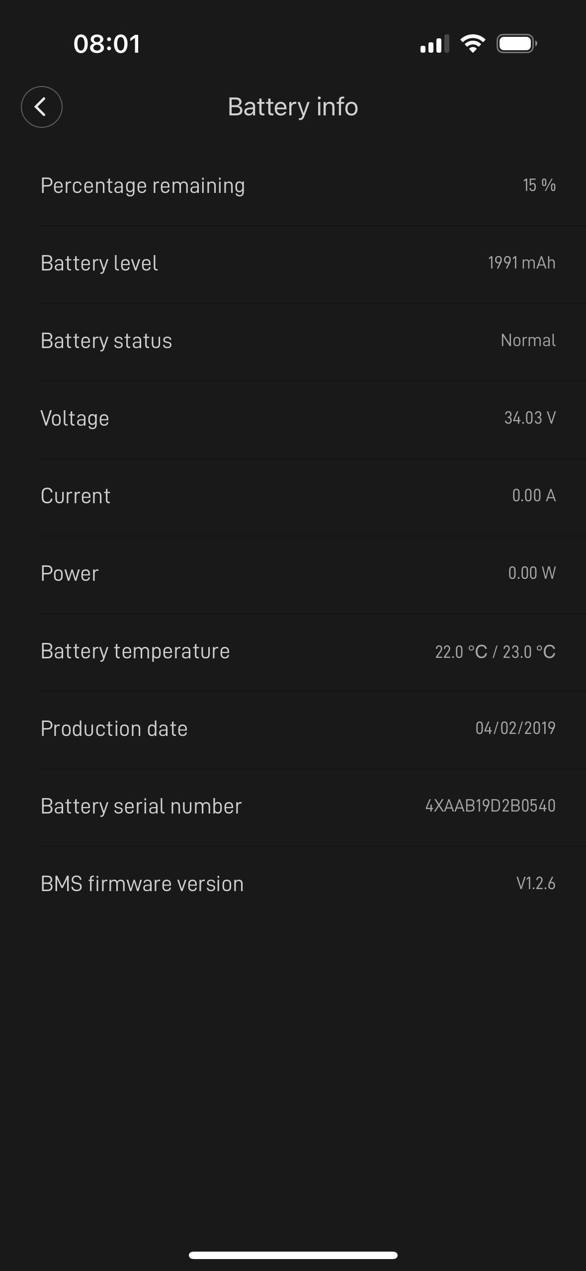 Электросамокат Xiaomi Mijia Electric Scooter Pro M365