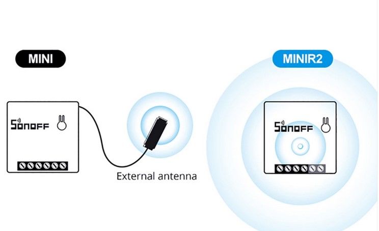 Sonoff Mini R2- Wifi прекъсвач за контакти/осветление, девиатор