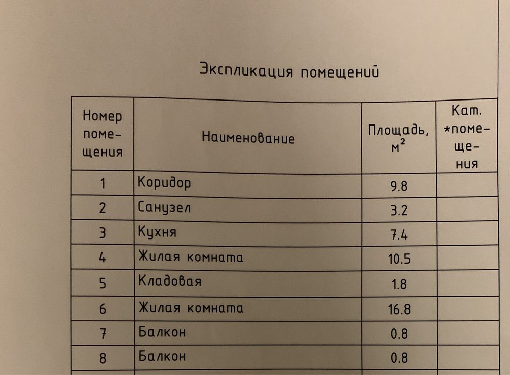 Меняю 2 кв р - он школ 2,35, « Зерде» на 1 кв с вашей доплатой