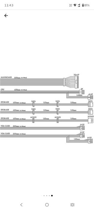 Sursa AQIRYS Pulsar 750W, 80PLUS® Bronze, alb