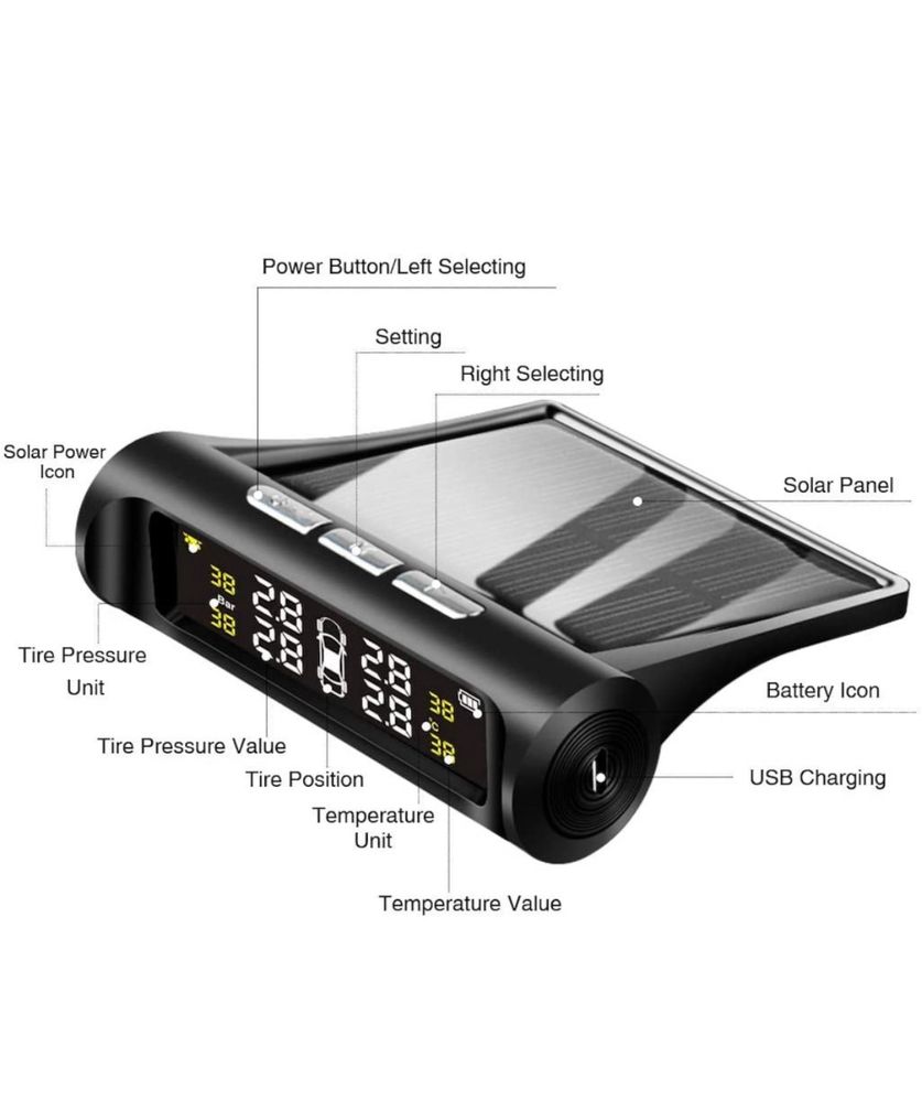 Sistem de monitorizare presiune amvelope