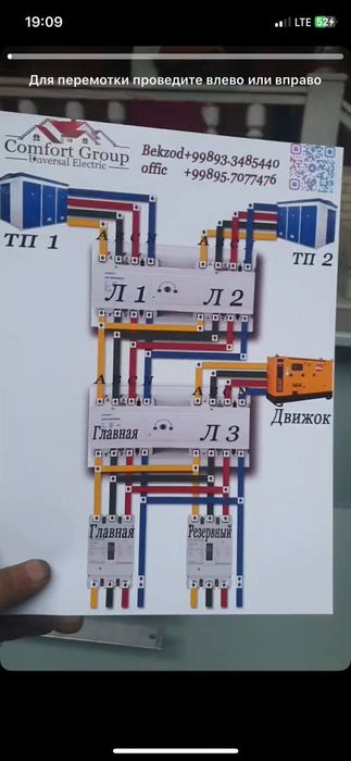 Электрик все услуги