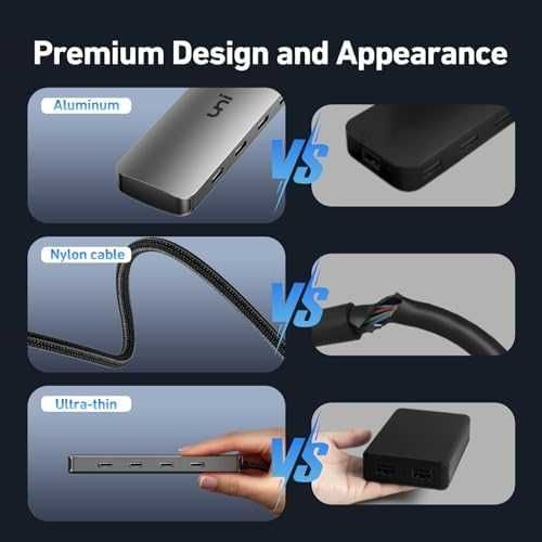 Нов USB-C хъб 10Gbps с 4 порта и 100W захранване за MacBook, iPad