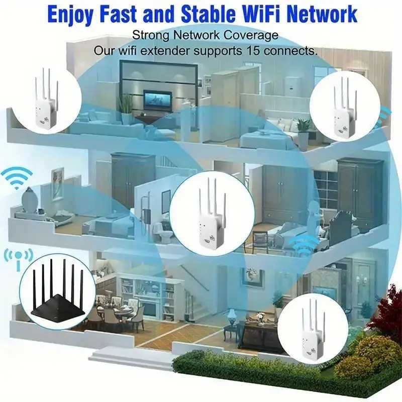 Extensor  amplificator semnal  wi-fi 2,4/5G