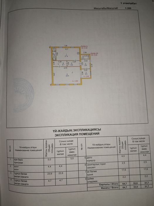 Срочно продам пол дома