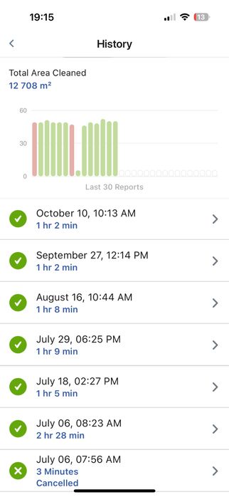 Прахосмукачка робот Irobot