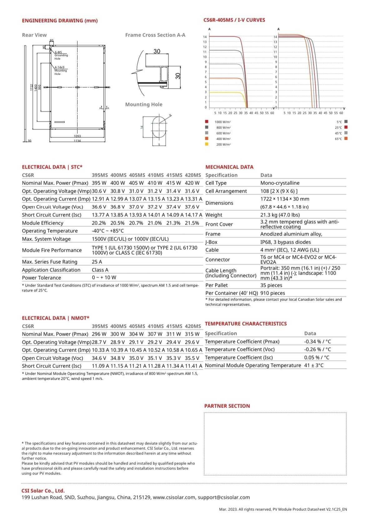 Palet Panouri Fotovoltaice Canadian Solar HiKu6 Mono PERC 405W