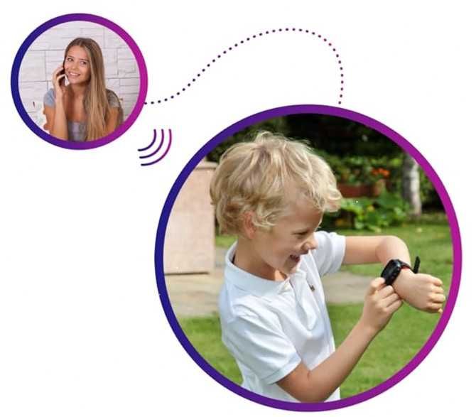 Детски смарт часовник Elari KidPhone 2 с GPS тракер