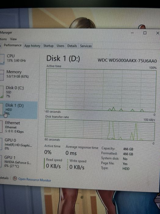 setup gaming complet