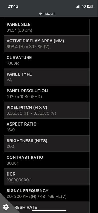 НОВ !!! Монитор MSI magArtymis 324CP НЕРАЗПЕЧАТАН