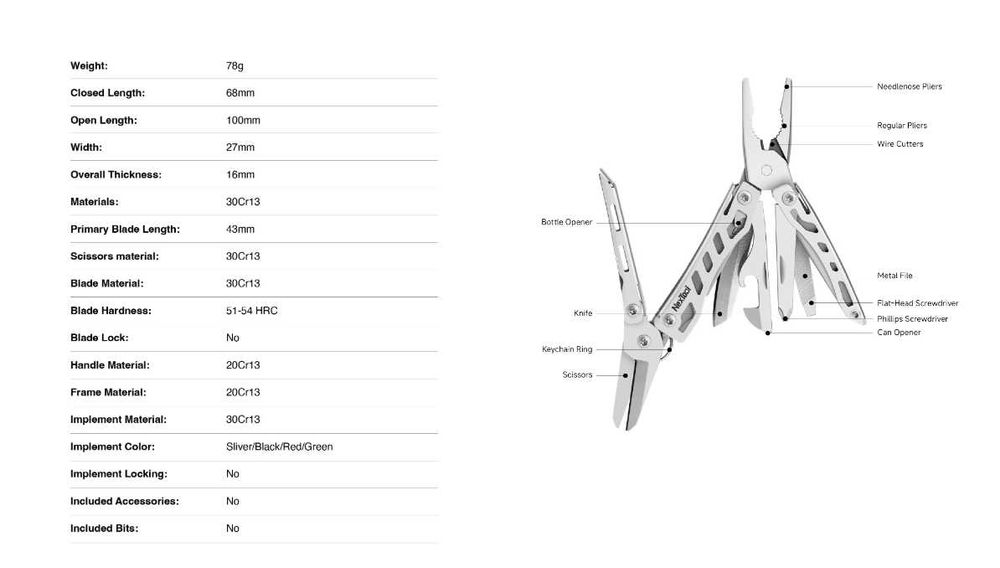 Мултитул 12 в 1 NexTool® Mini Flagship EDC