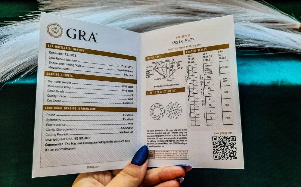 Cercei cu moissanite