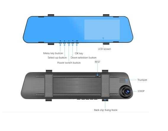 Camera Dvr In Oglinda 2 In 1 (Fata + Spate) POSIBILITATE PLATA IN RATE