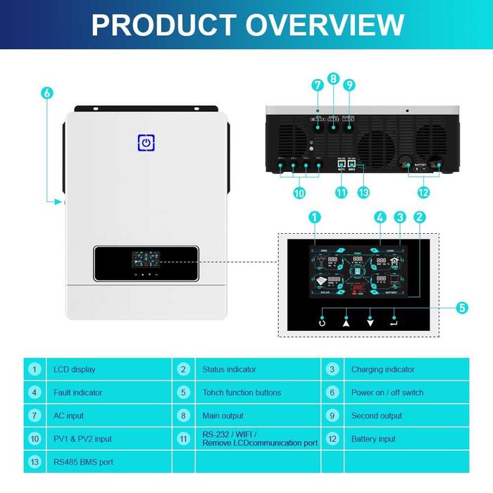 Hibrid Invertor on/off grid Daxtromn AGH 10.2Kw 10200W 48V, wifi