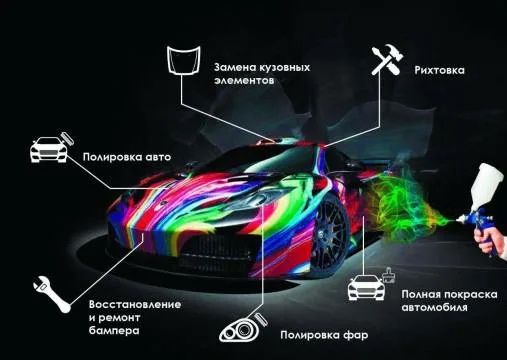 Автомаляр , покраска авто