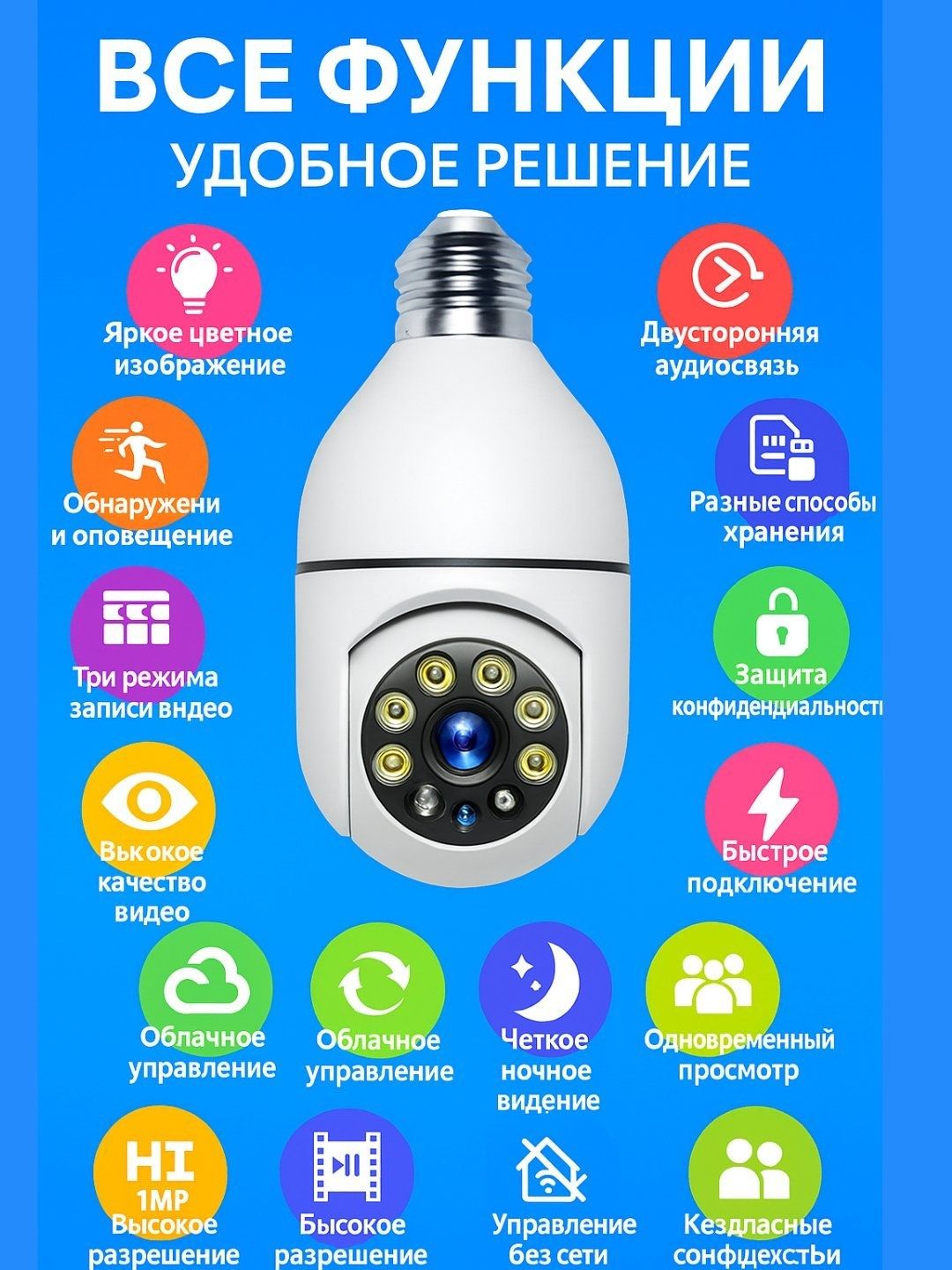 Wifi kamera - uy va ofisni online kuzatish uchun