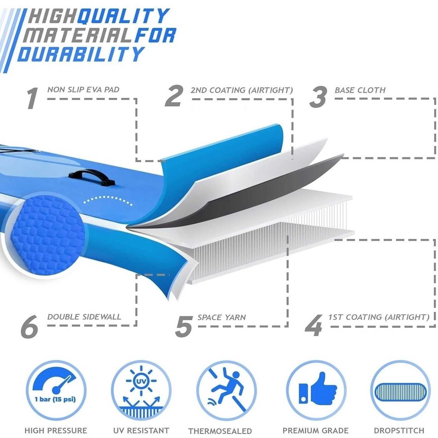 Надуваем SUP Падълборд Paddle Board Стендъп Падъл 3-Финки 10'6 320cm