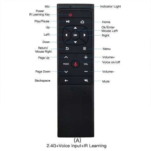 Air Mouse Дистанционно управление MT12 2.4G с Fidelity Voice Input