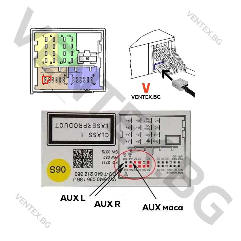 AUX аудио кабел за VW RCD310, RCD210, RNS510 RNS310 аукс за фолксваген