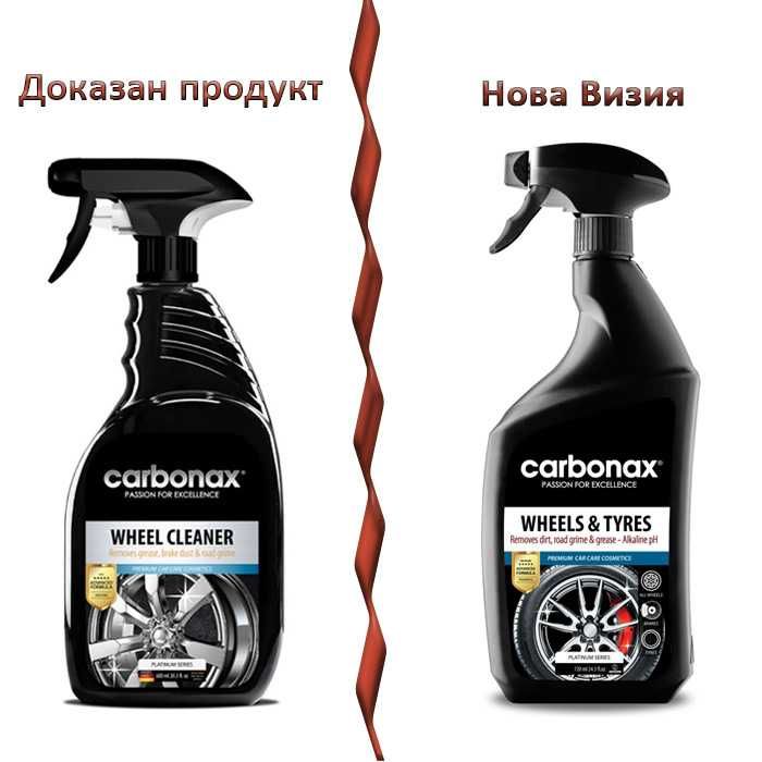 Спрей за почистване на джанти Carbonax