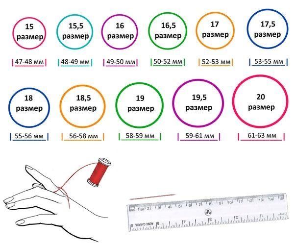 Перстень печатка мужское кольцо в виде мечети из серебра 20 размер