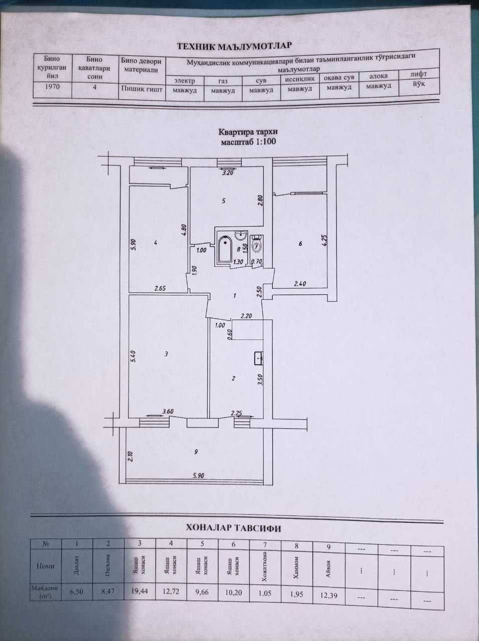 Алайский продаётся квартира ц 2 4/4/4