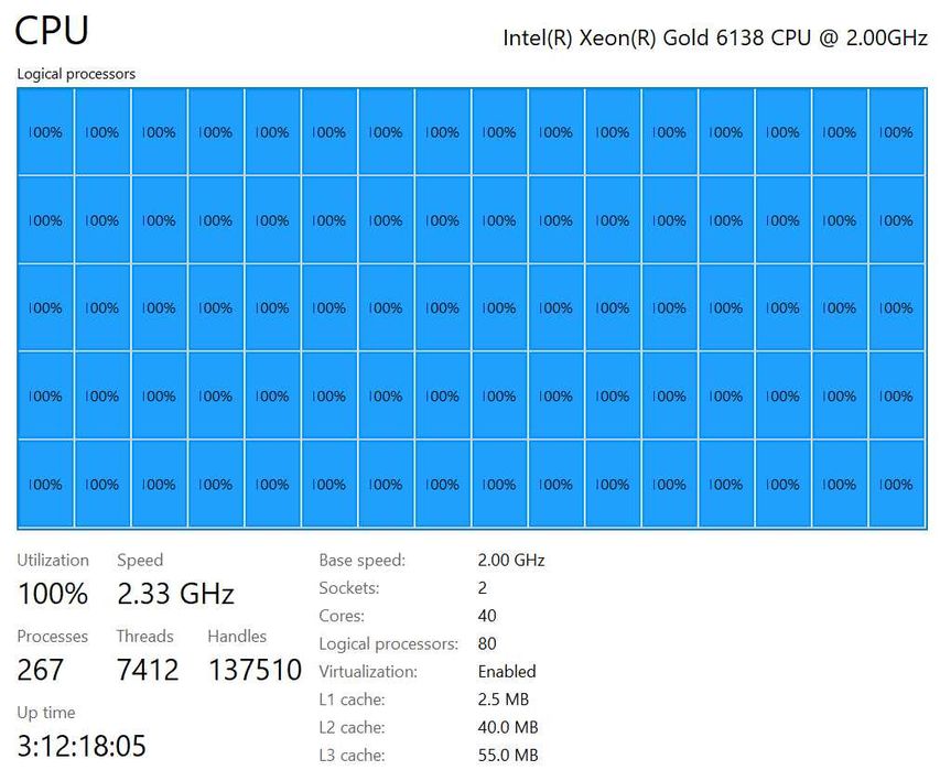 Lenovo Thinkstation P720 GOLD 2 x 20-Core (Statie procesare / grafica)