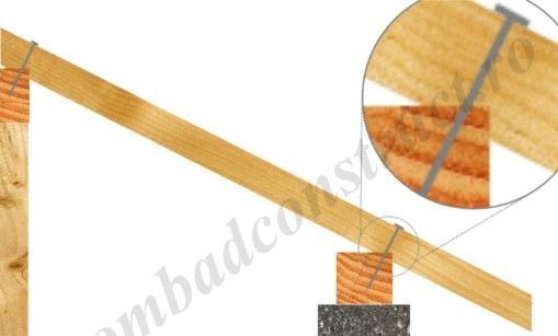 Reparații acoperișuri jgheaburi burlane terase