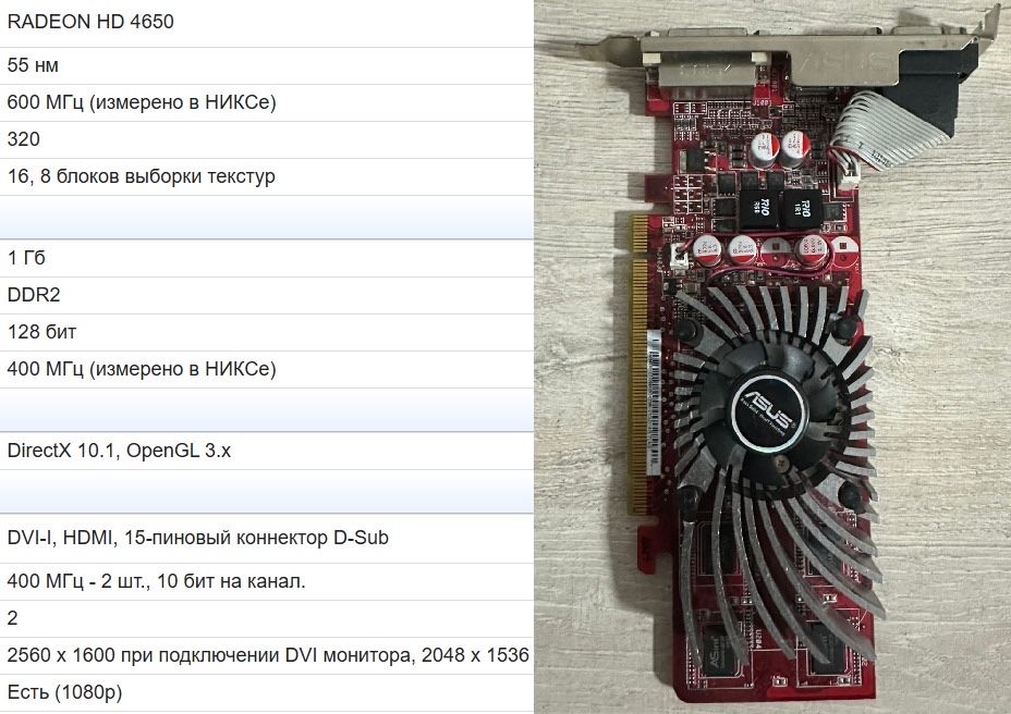 Видеокарты разные