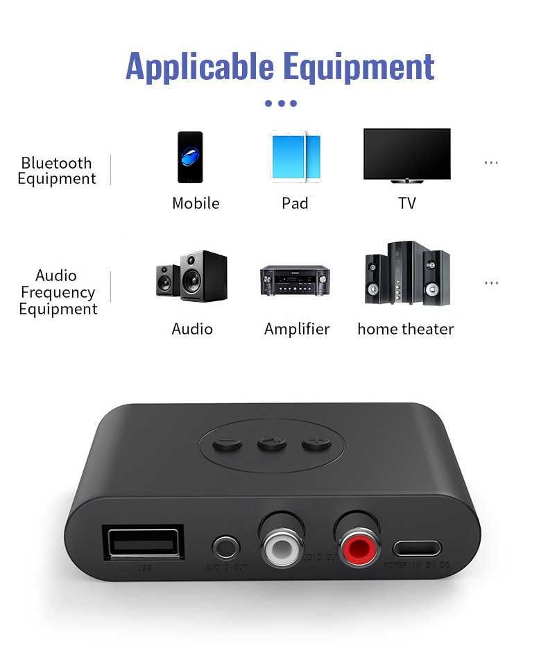 Receptor audio Bluetooth 5.0 / conectivitate NFC Auto