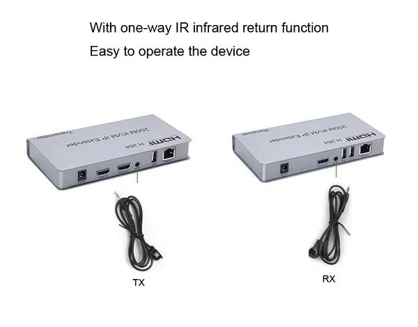 Удлинитель HDMI +USB  до 200 м через CAT5E/6 кабель KVM IP EXTENDER
