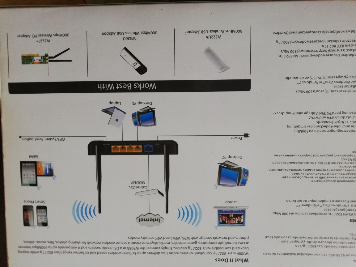 Router wifi Tenda 300