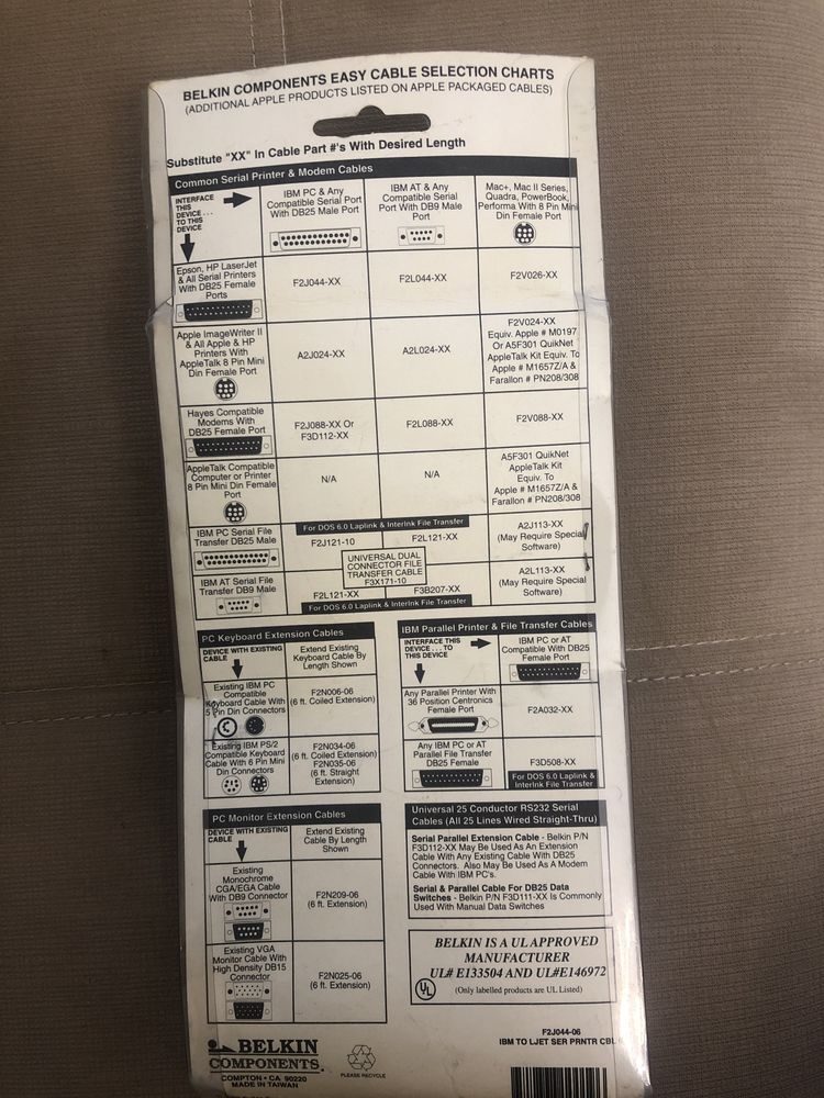 Продам компьютерный кабель