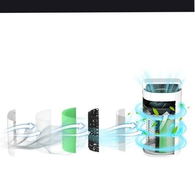 Очиститель воздуха CHACH Air purifier