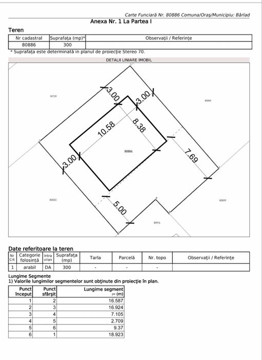 Vand teren in zona Eminescu/ Barlad