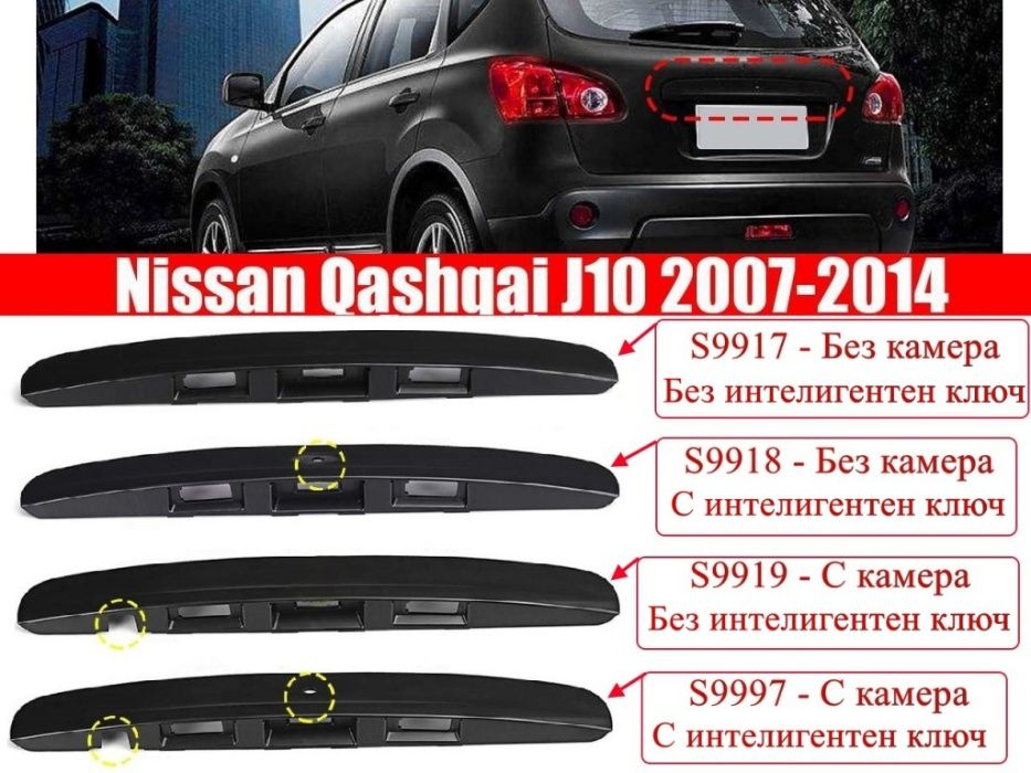 Дръжка (лайстна) за багажник на Nissan Qashqai J10