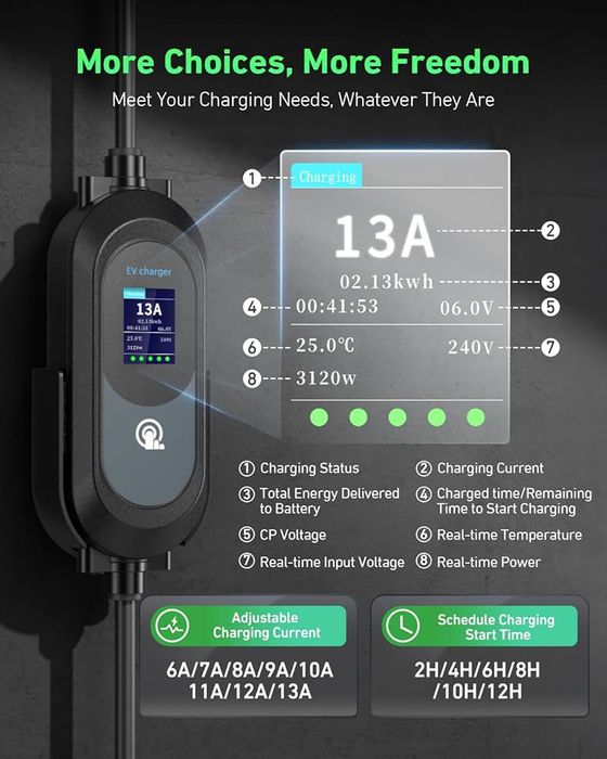 Кабел за зареждане EVJUICION EV 2 Schuko 3.1kW, елекрически автомобил