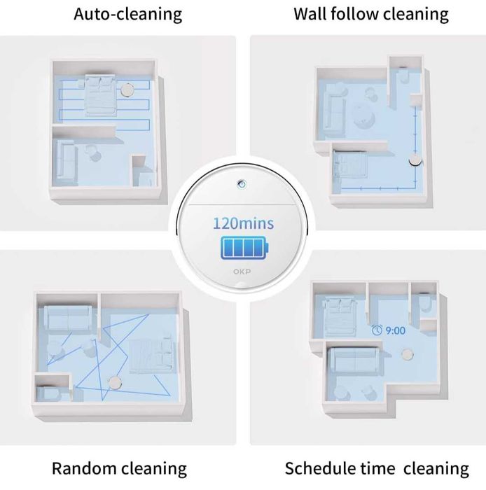 OKP Life K5 Робот прахосмукачка  Alexa/APP/Wi-Fi самозареждаща се нова