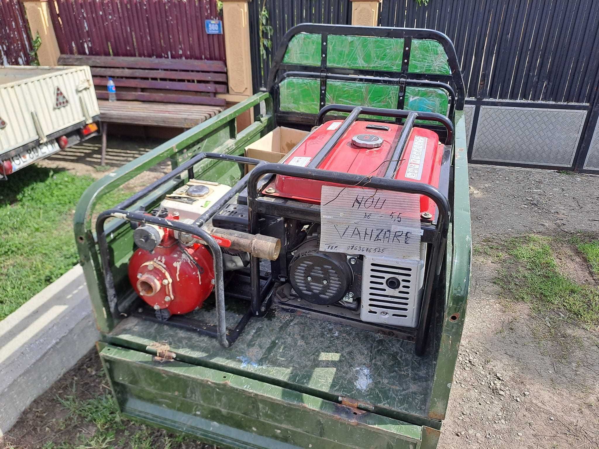 Generator de curent