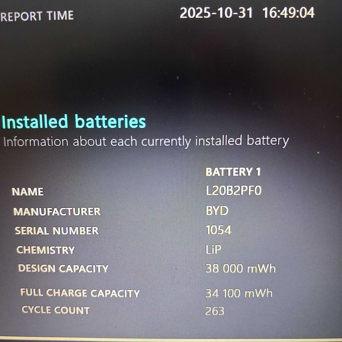 Ноутбук Lenovo Ideapad 3