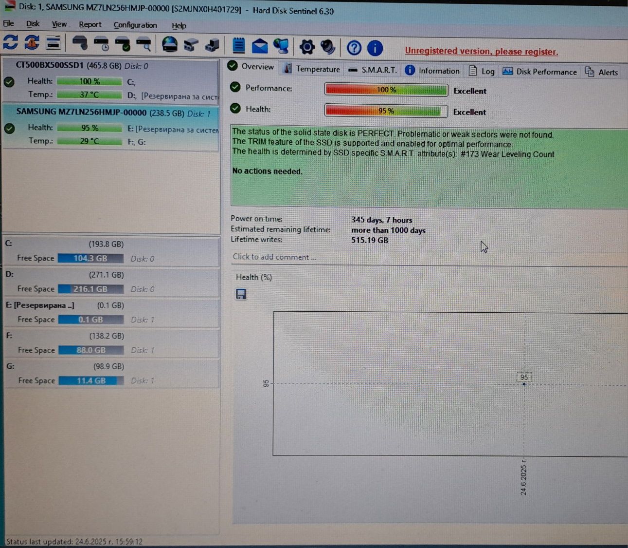 SSD Samsung 2.5" 256GB