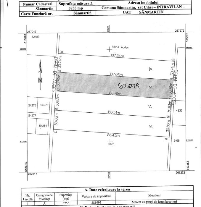 Oportunitate. Teren intravilan in Cihei de vanzare