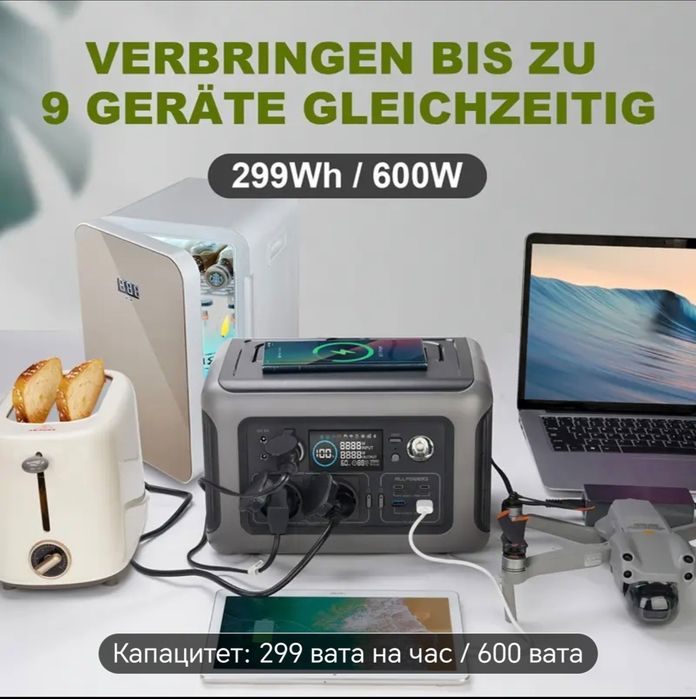 ALLPOWERS R600 преносима зарядна електростанция