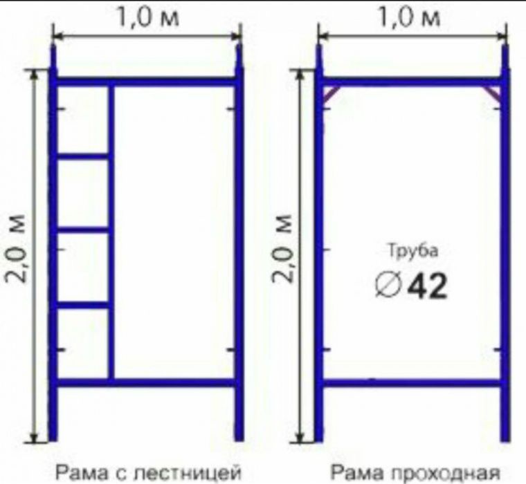 Строительные Леса, вышка тура, леса на колесах,леса фасадные, Костанай