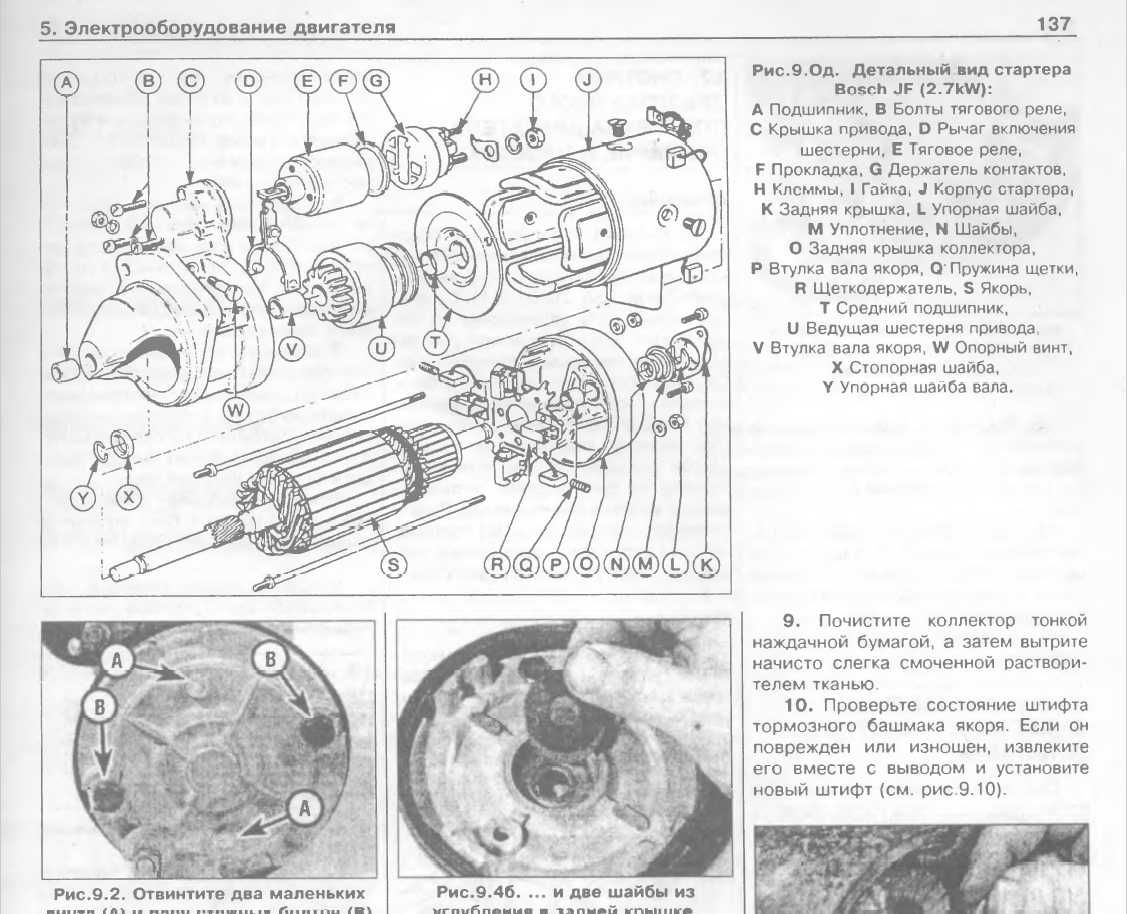 Форд TRANSIT-2 модела.Ръководства за техн.обслужване и ремонт/на СD /