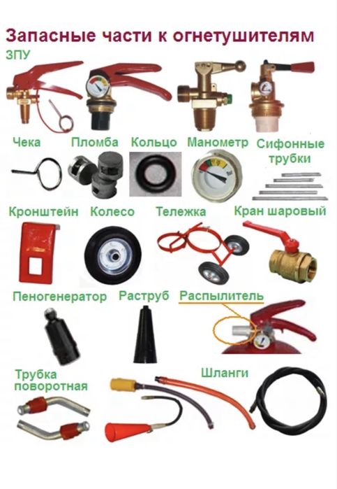 Запчасти для огнетушителей порошковых и углекислотных