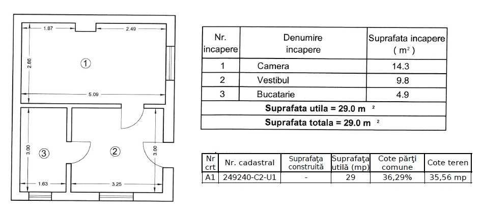 CASA CURTE ULTRACENTRAL Piata Romana la 3 minute de Calea Victoriei