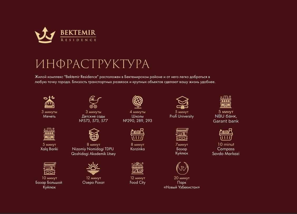 Продаётся 2х комн. квартира в новом ЖК BEKTEMIR RESIDENCE