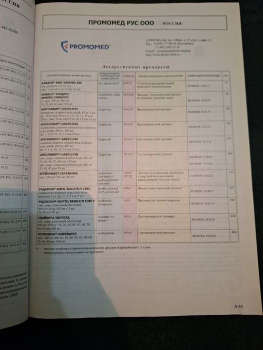 видаль справочник 2023